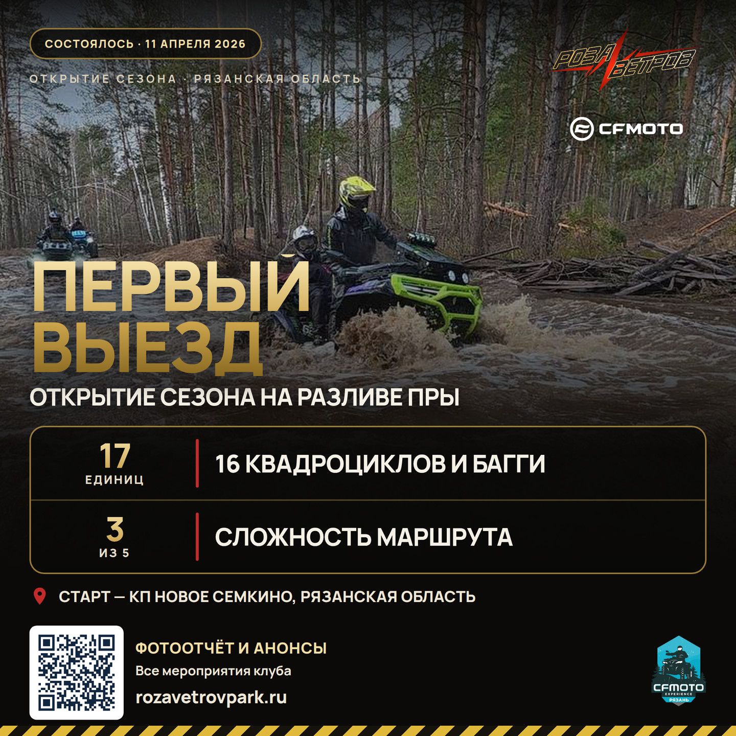 Афиша выезда к разливу Пры 11 апреля 2026