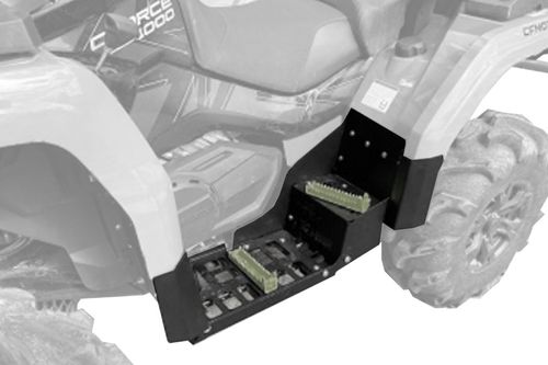 Комплект порогов для CFORCE 800 HO EPS/1000 EPS/OVERLAND EPS