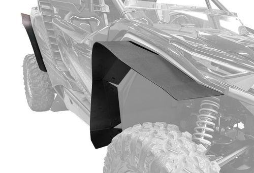 Комплект расширителей арок CFMOTO ZFORCE Z10 EPS